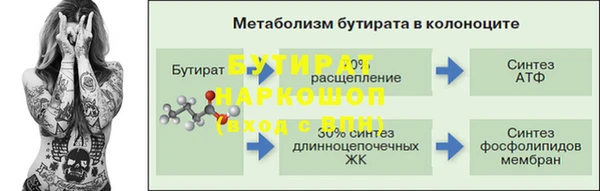 a pvp Верея
